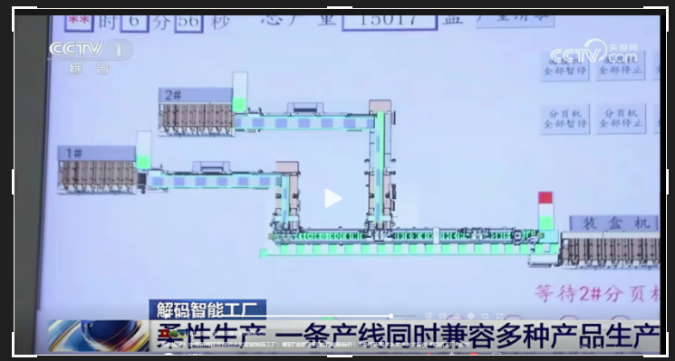 重磅揭秘!央視新聞深度探訪水羊智能制造工廠:解碼"美明密碼”的智能新標(biāo)桿-和力泰灌包設(shè)備